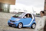 Smart ForTwo Edition Iceshine Coupe 2012 года